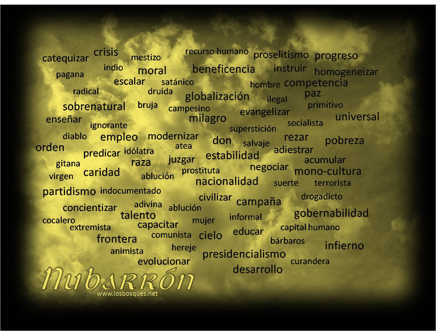 Una Nube de Etiquetas – Tag Cloud – para Reprogramar Inequidades