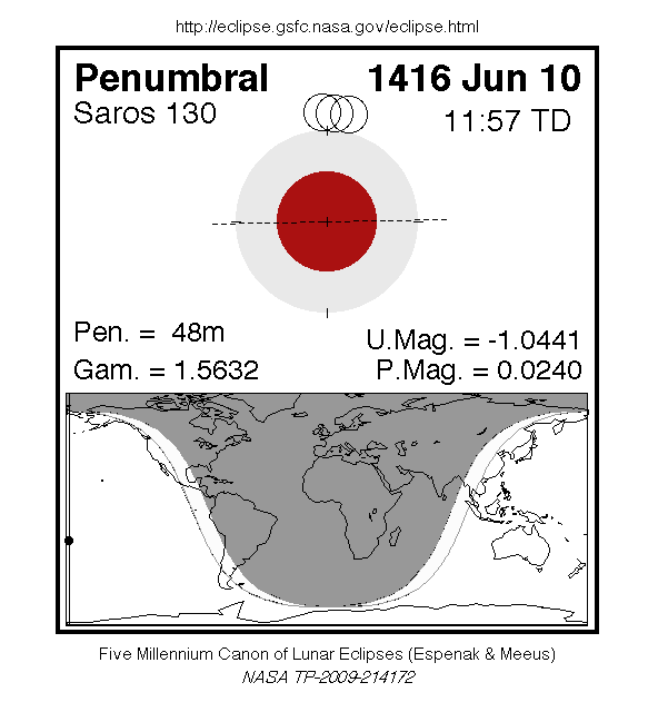 Eclipse 15 de junio del 2011: Orígenes de las energías en la historia LE1416 06 10N
