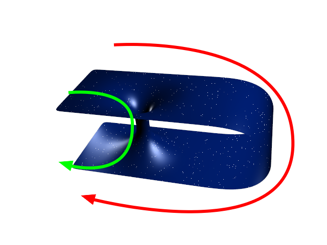 Wormhole Demo