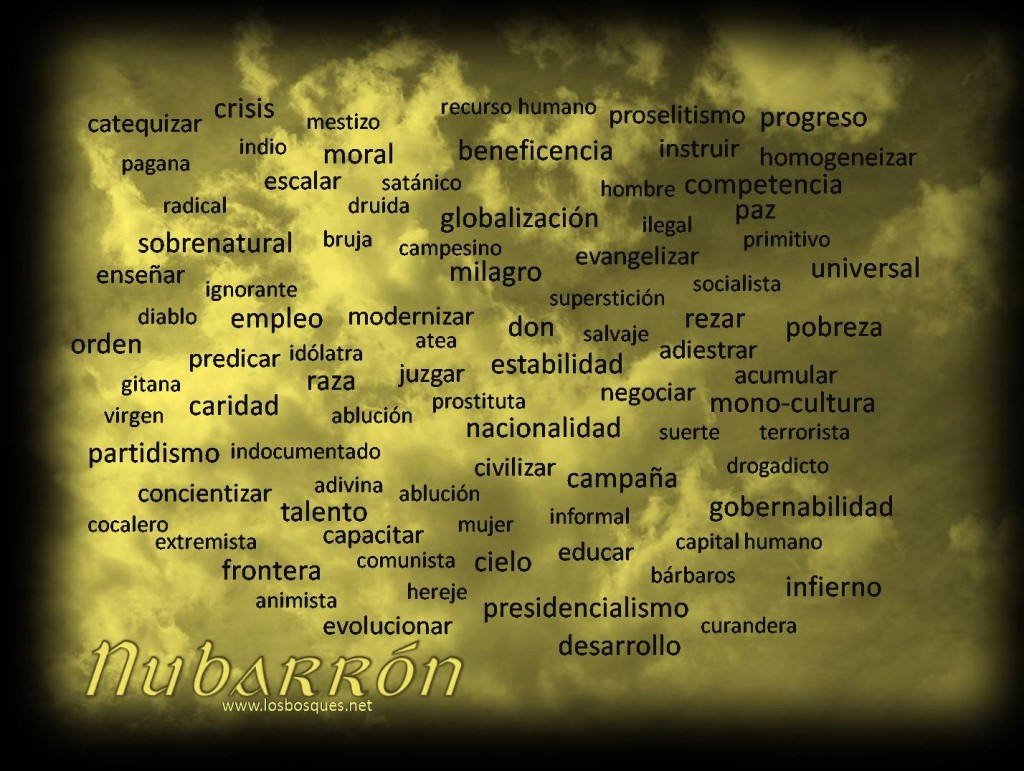 Tag Cloud Nubarrón www.losbosques.net