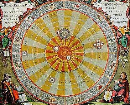 Nicolaus Copernicus | Sistema Solar Heliocéntrico