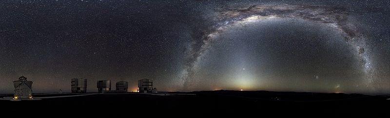 Otros Ángulos: Panorama en 360° del Cielo en el Sur