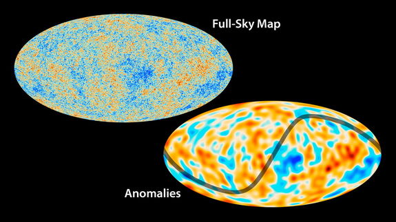 Esta imagen del 'fondo microondas cósmico' muestra asimetrías a temperaturas medias en hemisferios opuestos del cielo, contrario al modelo estándar del universo que afirma que debe ser muy similar en cualquier dirección que miremos. La aparición de un eje, acercando al universo a similitudes con la estructura de nuestro planeta (más frío en polos, más caliente en su ancha cintura), podría llevar a construir un nuevo modelo del universo. Crédito: Space.com