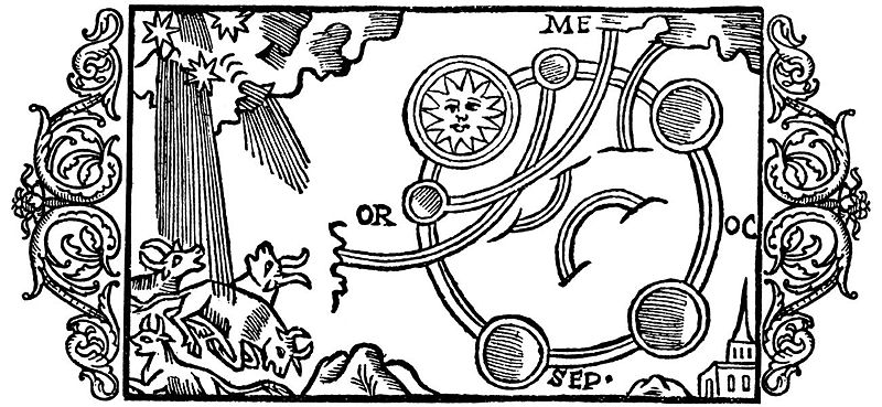 800px-Olaus_Magnus_-_On_Suddenly_Appearing_Rings_and_about_the_Effects_of_Comets