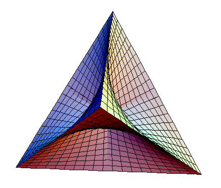 RomanTetrahedron